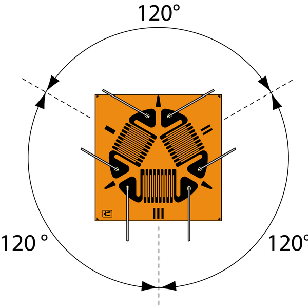 Dreifachmessgitter 0°/120°/240° - KFGS-1-120-D4-11