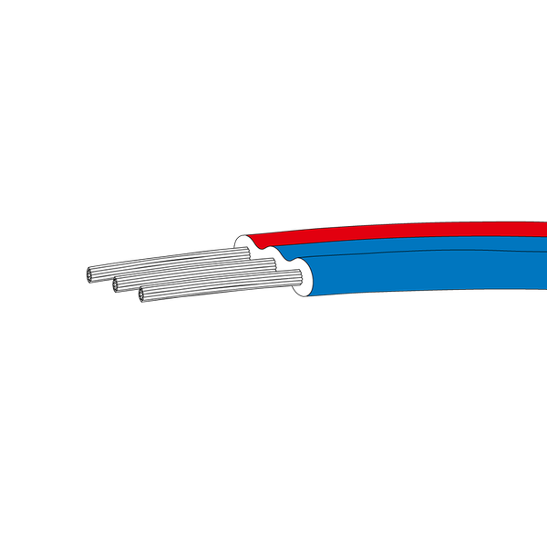 L-3 – Fluororesin-coated high/tow-temperature 3-wire cable - L-3